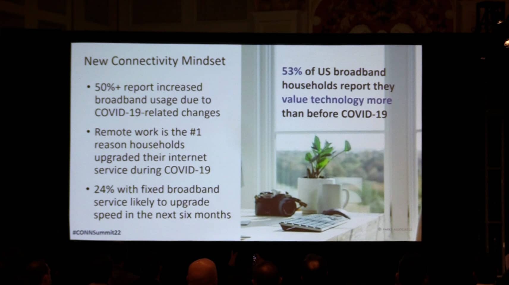The Foundation of the Connected Home – #CES2022