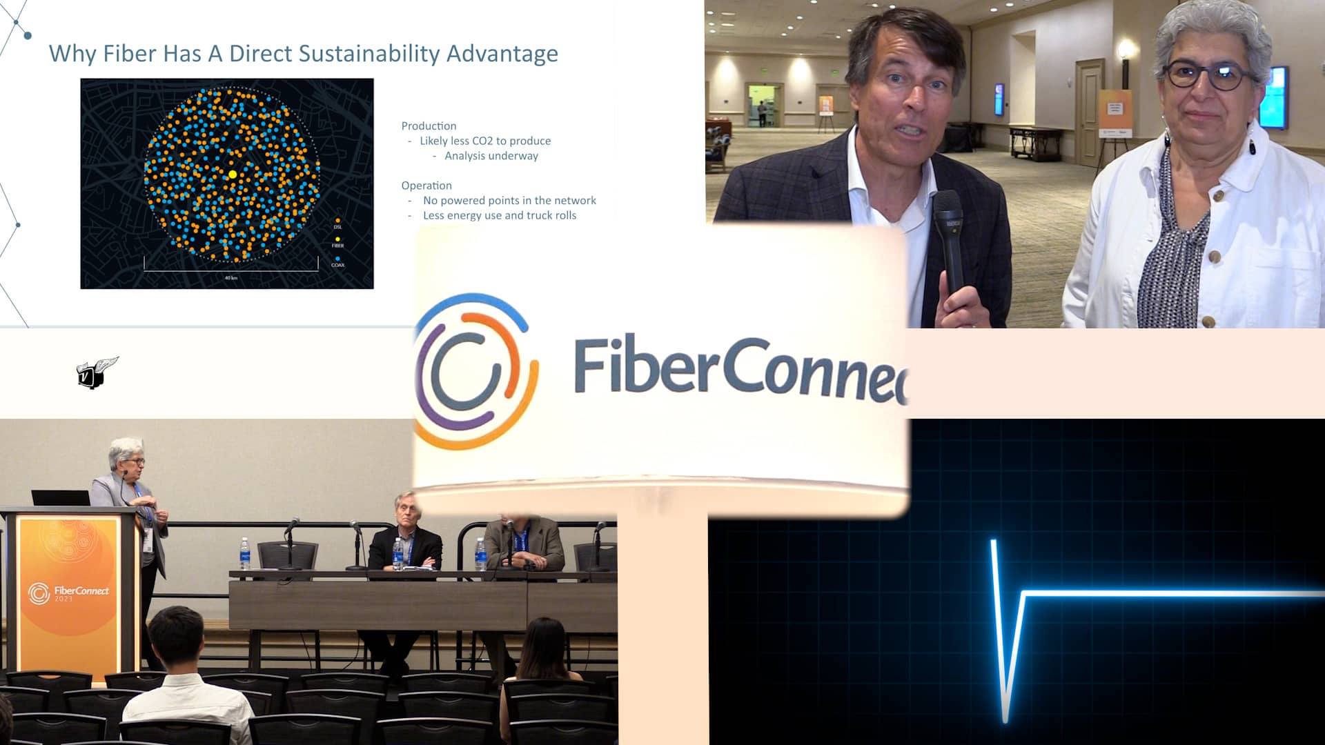 Fiber’s Sustainable Advantage – #Fiberconnect2023