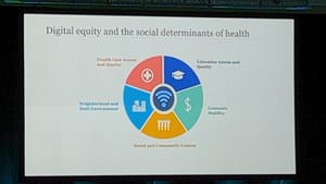 Digital equity and the social determinants of health