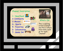A depiction of what a TV user interface might look like circa June, 2003.