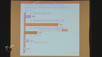 Survey results from a Moss Adams poll at the 2014 NTCA Finance and Accounting Conference in San Jose.